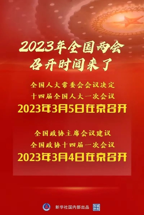 2023年全国两会召开时间，来了！